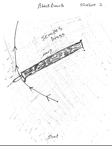 RF, Sketch 14